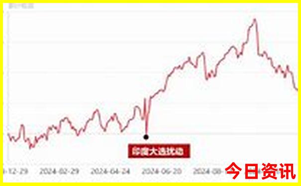 甘肃著名的旅游景点
